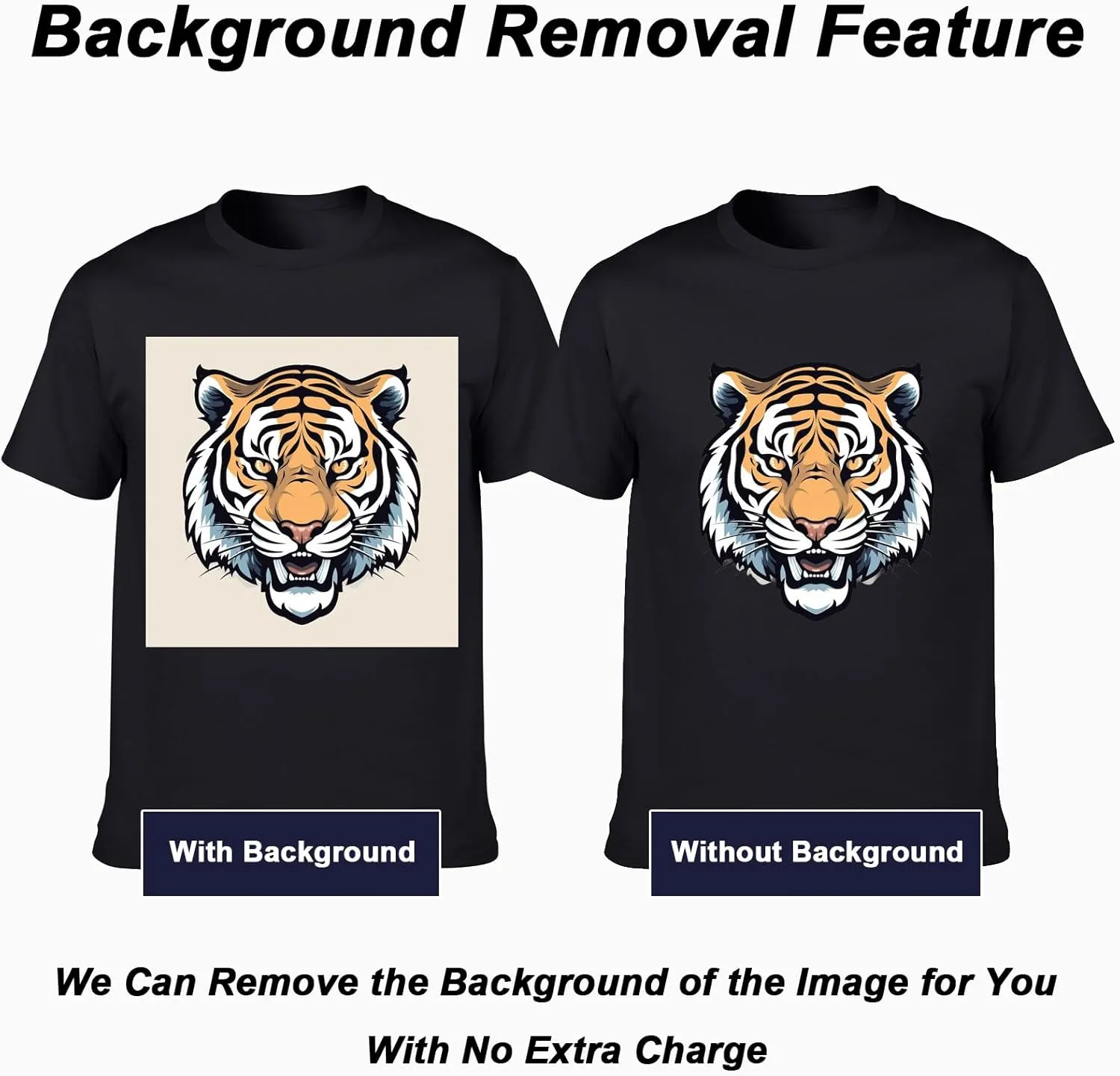 Custom T Shirts Men/Women Design Your Own T Shirt Personalized Your Image Photo/Text Front/Back Tshirts Print