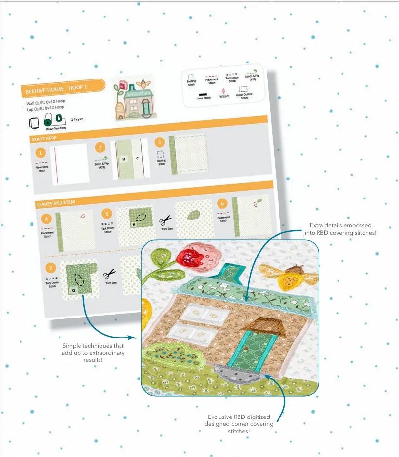 Home Town Quilt Projects Machine Embroidery USB by Lori Holt | Riley Blake Designs